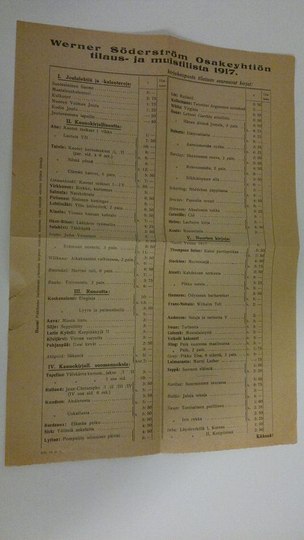 Werner Söderström Osakeyhtiö tilaus- ja muistilista 1917