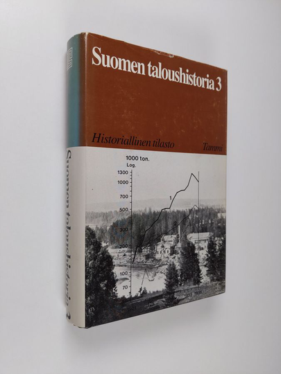 Kaarina Vattula (toim.) : Suomen taloushistoria 3 : Historiallinen tilasto