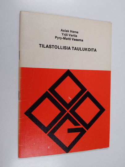 Aslak Herva : Tilastollisia taulukoita